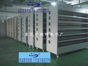 探索高效能計算機測試設備 燒機架、電源燒機架與電腦監控型燒機架全解析