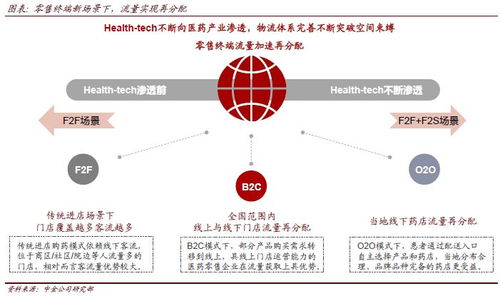 工業(yè)互聯(lián)網(wǎng)數(shù)據(jù)服務(wù) 驅(qū)動(dòng)智能制造與產(chǎn)業(yè)升級(jí)的核心引擎
