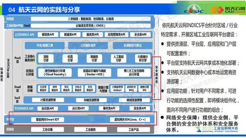 穆森 中小型工業(yè)企業(yè)工業(yè)互聯(lián)網(wǎng)安全共享模式的設(shè)想與實(shí)踐路徑