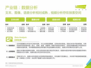 重磅發(fā)布 中國(guó)數(shù)據(jù)驅(qū)動(dòng)型互聯(lián)網(wǎng)企業(yè)大數(shù)據(jù)產(chǎn)品研究報(bào)告 — 工業(yè)互聯(lián)網(wǎng)數(shù)據(jù)服務(wù)專題